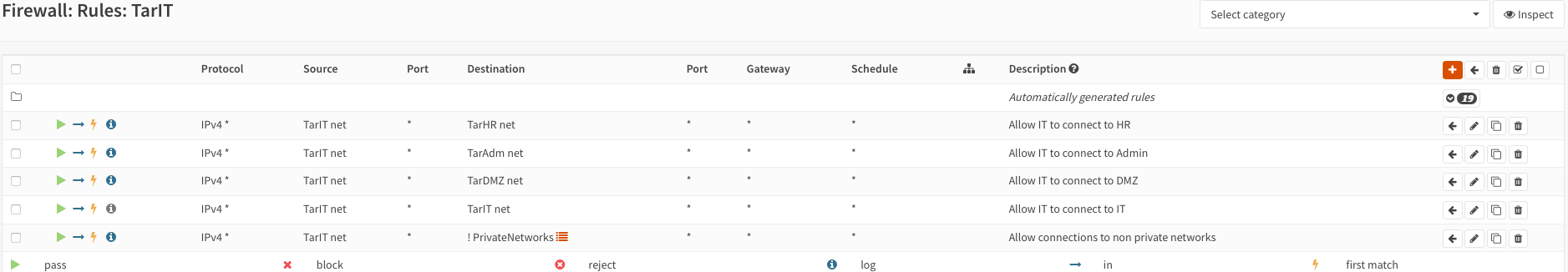 HomeLab Networking_TarIT_rules.png